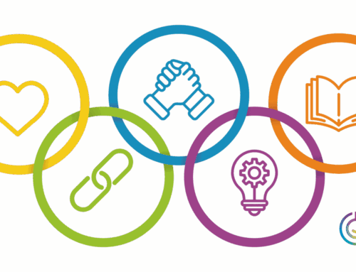 Waardegedreven werken: meer dan mooie woorden